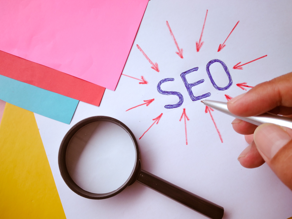 Global SEO